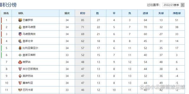 而《射雕英雄传之九阴白骨爪》首次遵照金庸先生的本意将这段情愫呈现出来，相信其会让观众对大师笔下的江湖儿女产生更深刻的理解，同时也能更全面地感受金庸武侠世界的丰富魅力